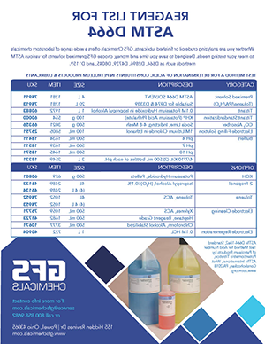 Karl Fischer Reagents for ASTM D664 Brochure GFS Chemicals